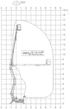 Piattaforma AEREA
